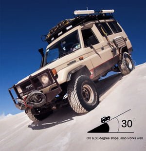 Compressor Car Refrigerator for Both Outdoor and Domestic Use