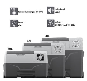 Compressor Car Refrigerator for Both Outdoor and Domestic Use-CX
