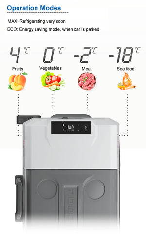 Compressor Car Refrigerator for Both Outdoor and Domestic Use-CX